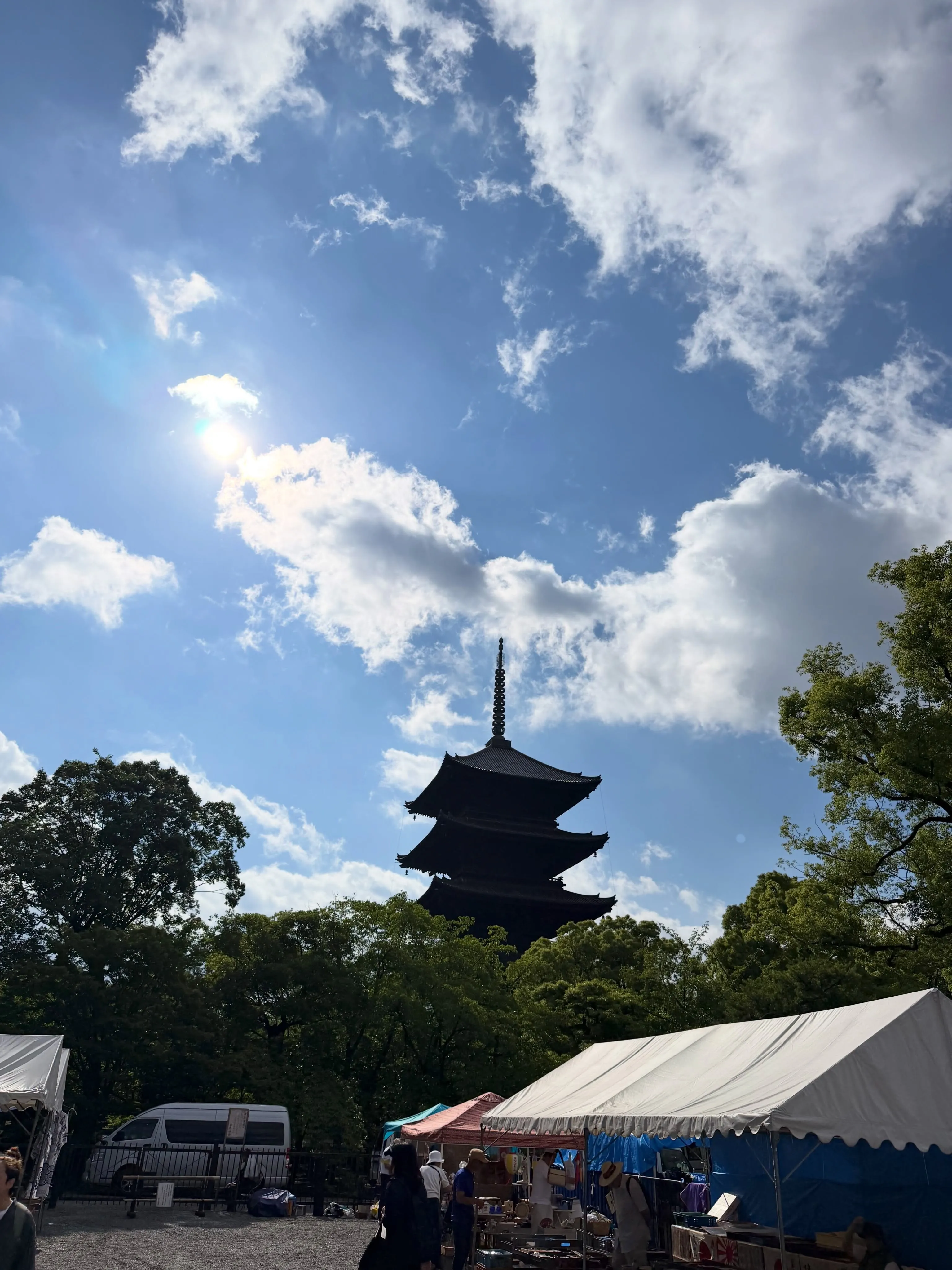 【京都 東寺 弘法市 毎月21日開催 骨董市】