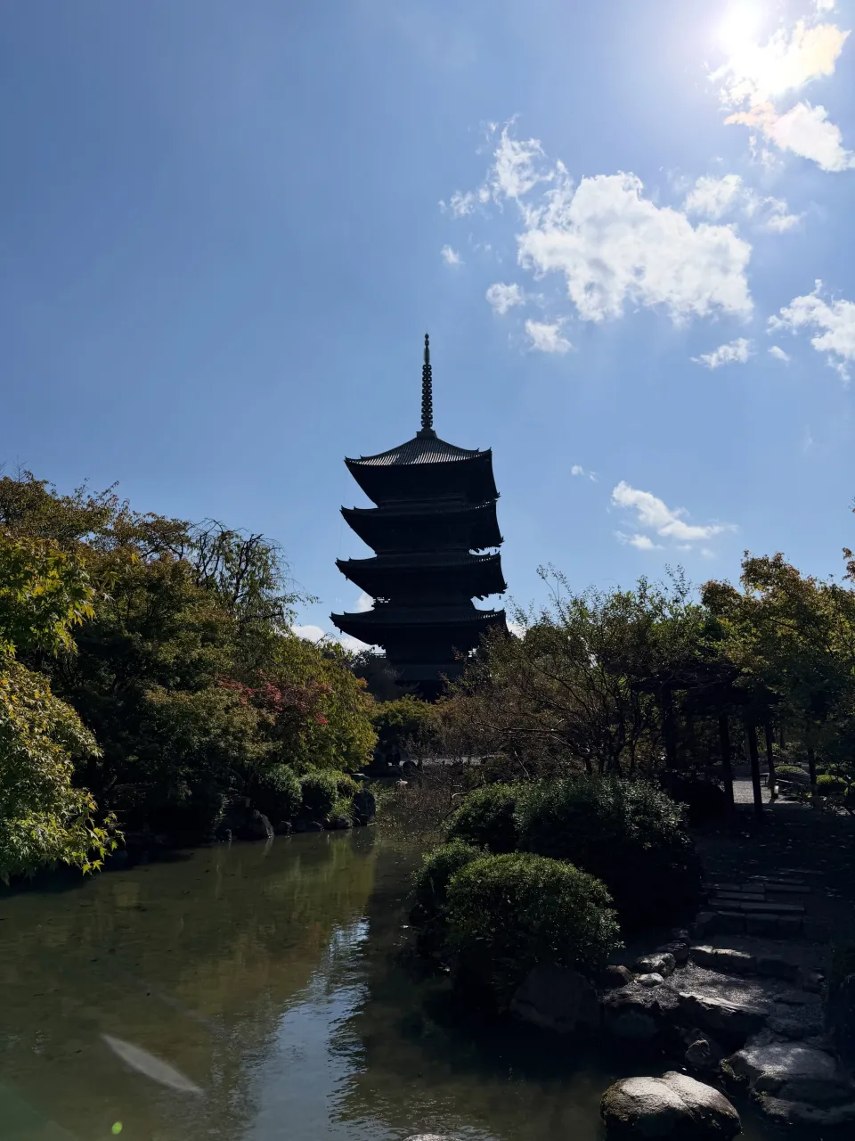 【京都 東寺 弘法市 毎月21日開催 骨董市】